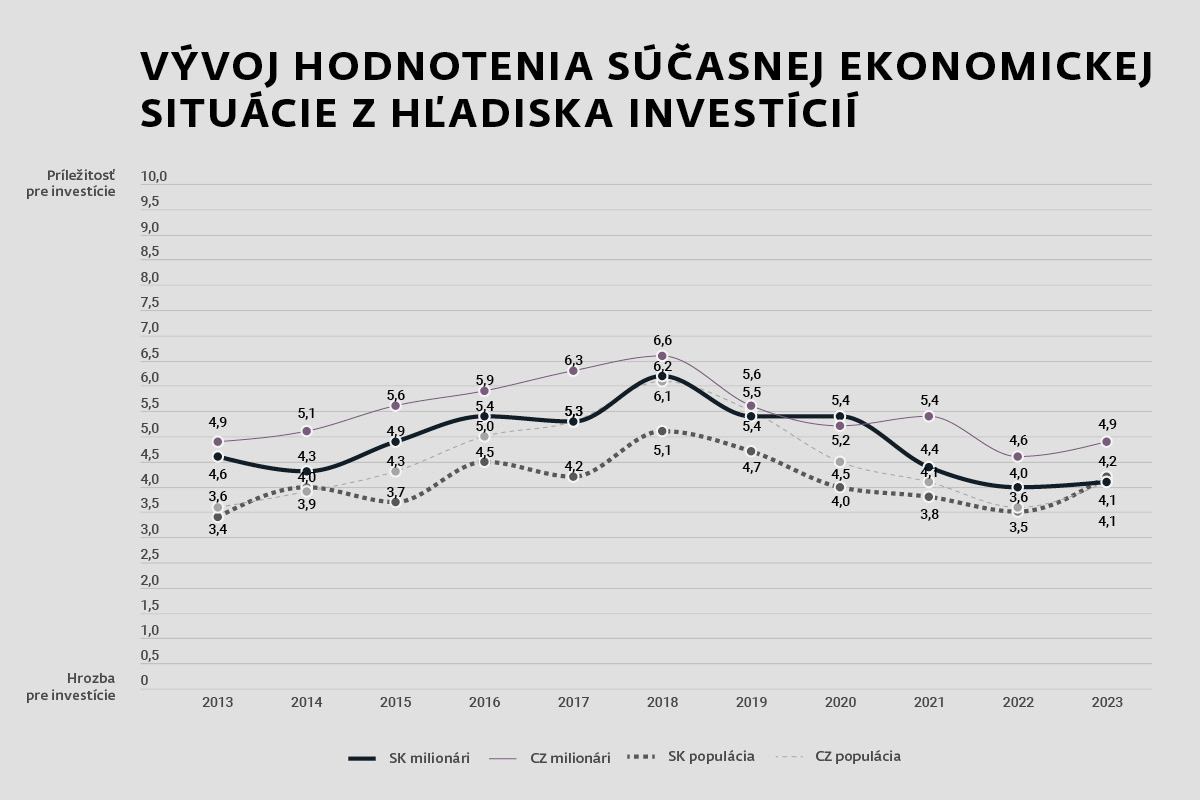 wr kampan pr clanky online trend 1200x800 vtexte | WebJET CMS