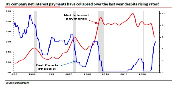 1 neintuitivne ciste urokove naklady | WebJET CMS