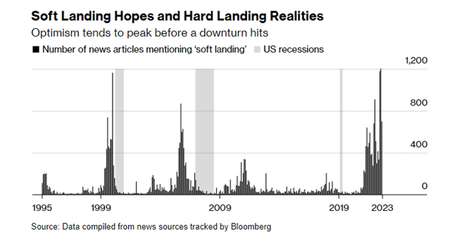 4 rekordny pocet clankov | WebJET CMS