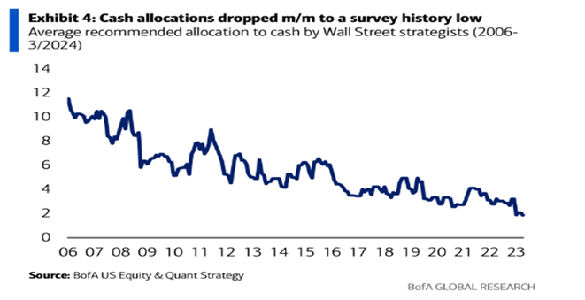 graf hotovostna expozicia spravcov aktiv historickych minimach | WebJET CMS