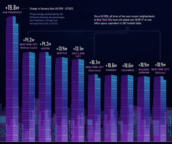 graf tyzdna1 | WebJET CMS