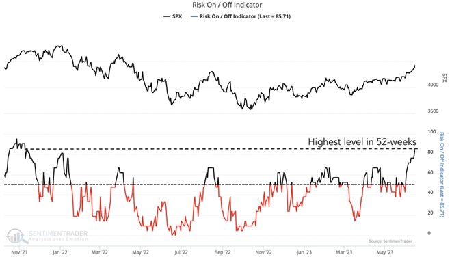 graf1 1 | WebJET CMS