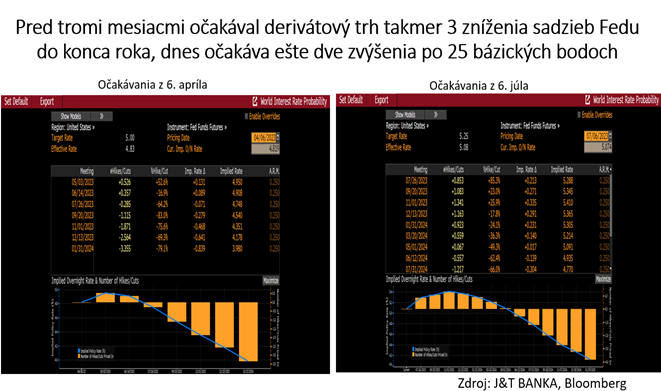 graf2 2 | WebJET CMS