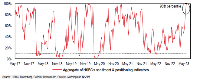 graf3 3 | WebJET CMS