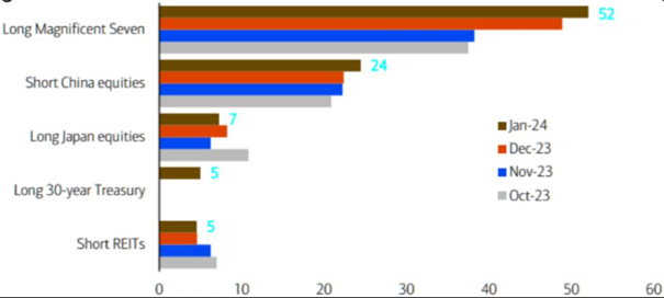 portfoliomanazeri najviac obavaju moznej korekcie pripade | WebJET CMS