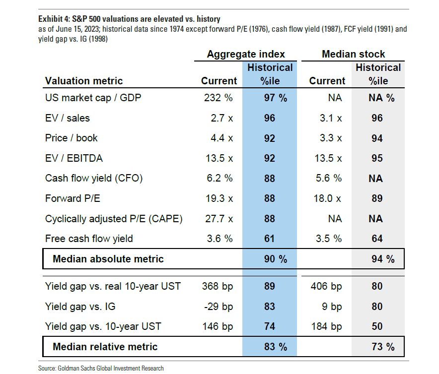 graf4 zvysene valuacie netykaju technologii | WebJET CMS