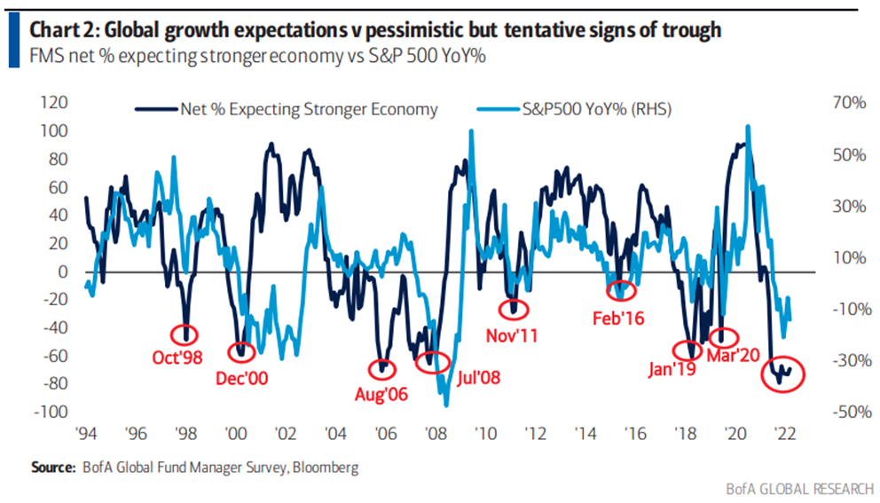 graf 1 skepsa okolo rastu | WebJET CMS