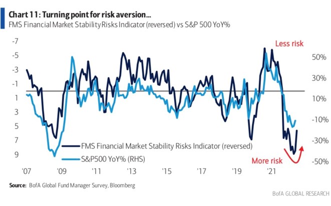 graf 4 averzia voci | WebJET CMS