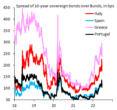 Graf 5: Rastú aj rizikové prirážky štátnych dlhopisov nízkokonkurencieschopných a vysokozadlžených periférií eurozóny voči nemeckým sadzbám Graf 5: Rastú aj rizikové prirážky štátnych dlhopisov nízkokonkurencieschopných a vysokozadlžených periférií eurozóny voči nemeckým sadzbám